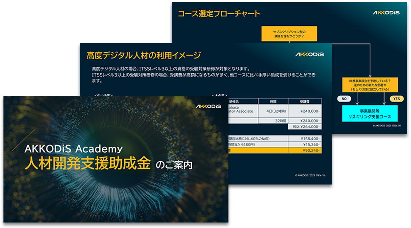 AKKODiS Academy ～生成AIとchatGPT講座 トライアル視聴～